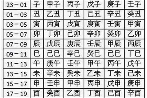 火字部女仔名|火属性的字女孩取名（536个）